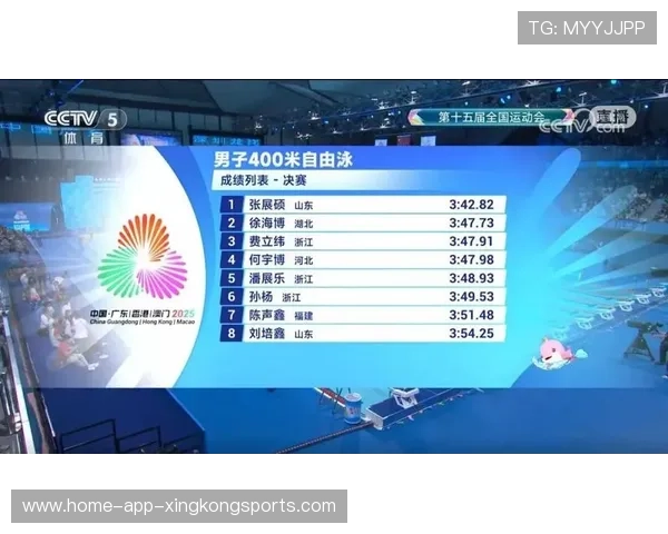 全运泳坛新星张展硕破纪录,国字号储备再添利器 全运泳坛新星张展硕破纪录,国字号储备再添利器