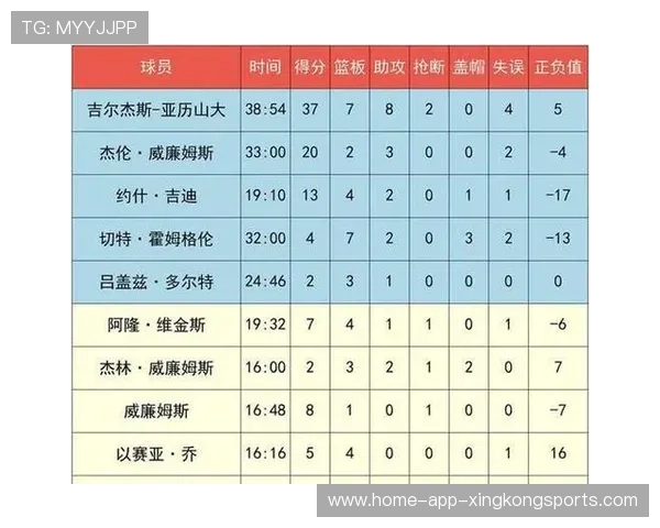球队文化融合：多国球员如何打造团队认同？